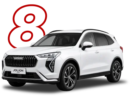 Haval Jolion